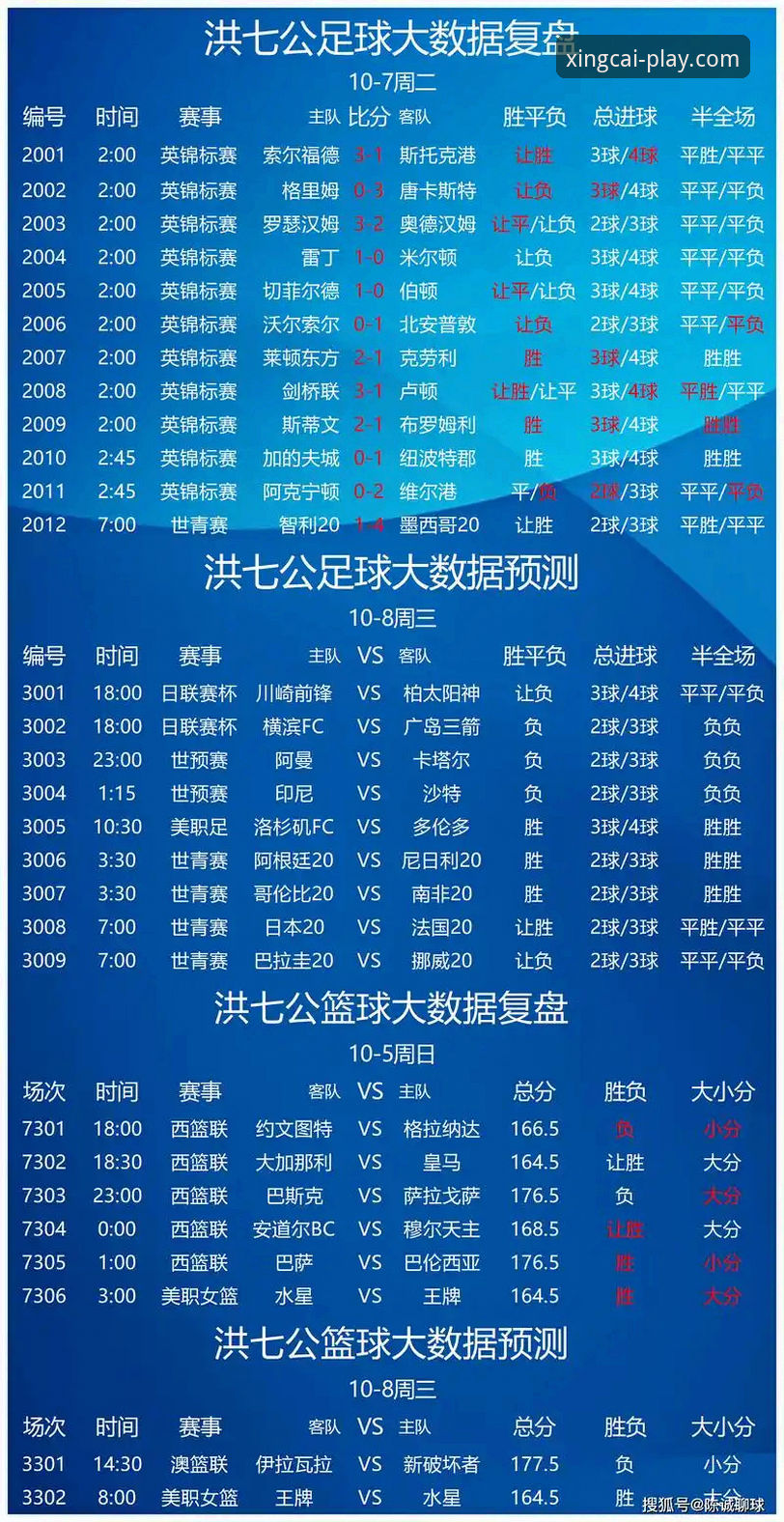 杏彩体育开户入口如何选择？行业观察者的深度分析与建议